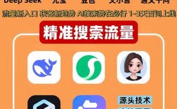 SEO网站排名优化工具哪个好？