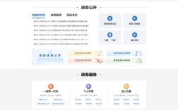 政府门户网站建设方案的核心要点是什么？