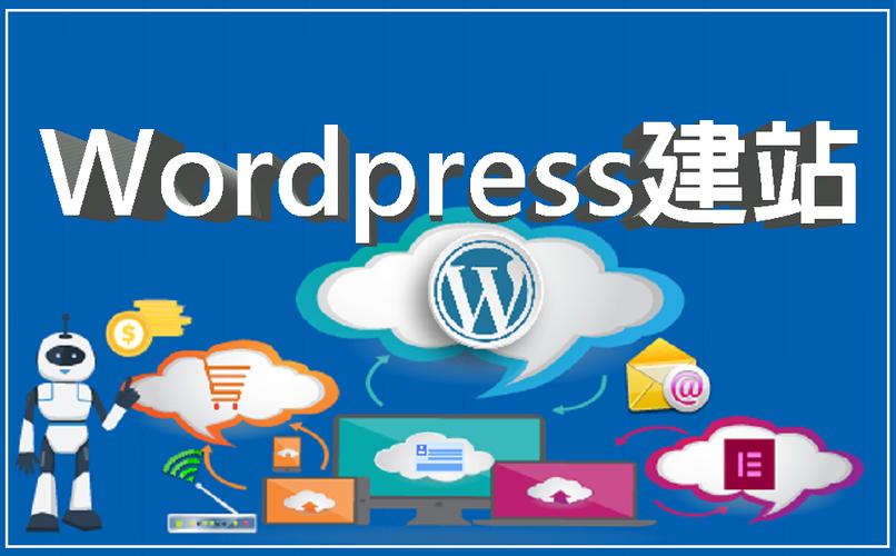 WordPress公司网站如何快速搭建优化?-图1 WordPress公司网站如何快速搭建优化?-图1