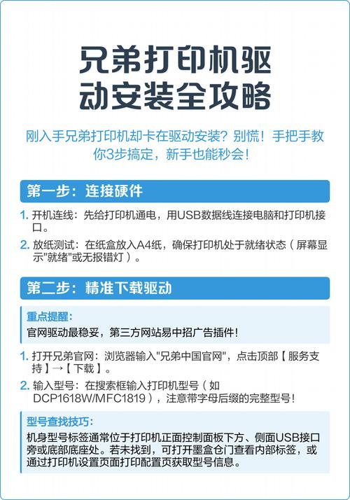 Brother打印机如何连接电脑?-图1 Brother打印机如何连接电脑?-图1