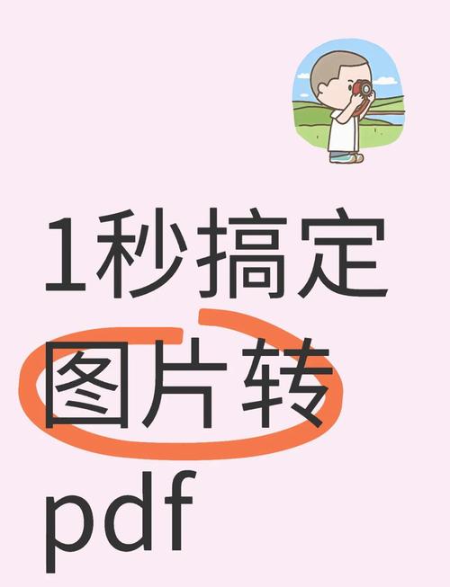 PDF电脑端转Word怎么操作？-图1