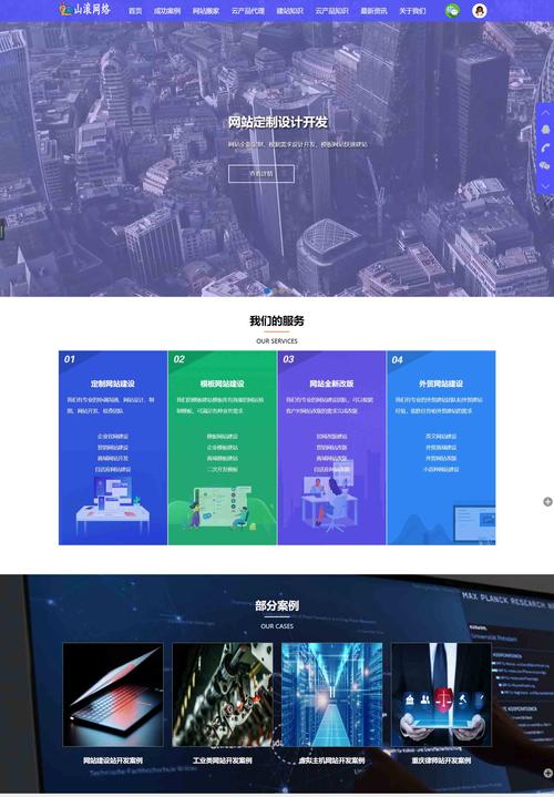 WordPress网站建设如何快速上手？-图2
