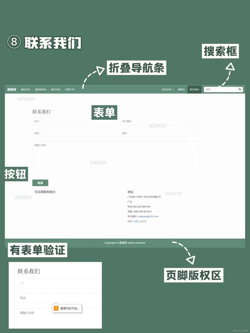 Bootstrap网站如何高效搭建与优化？-图2