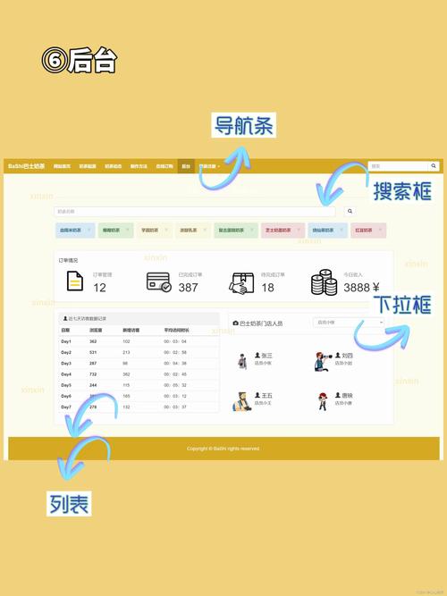 Bootstrap网站如何高效搭建与优化？-图1
