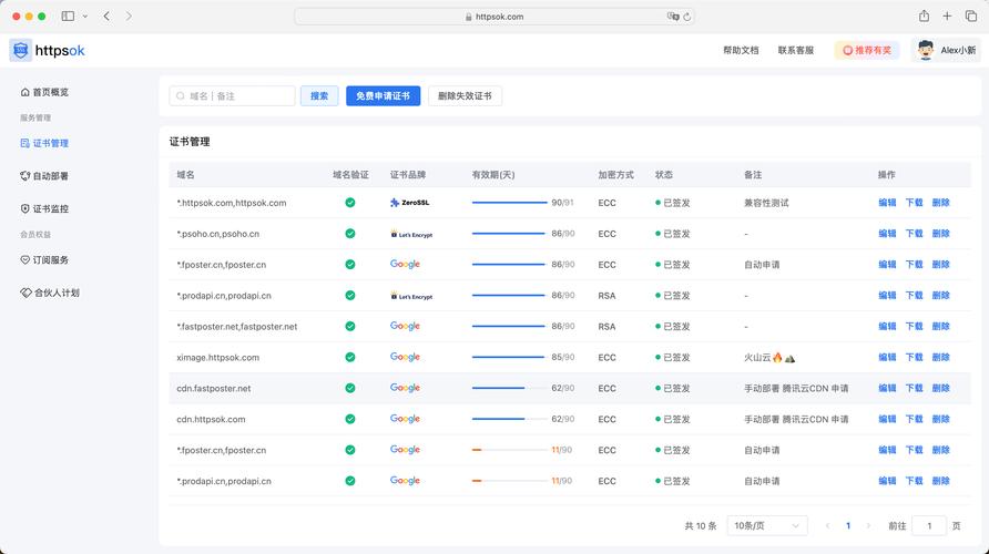 AngularJS网站模板如何快速搭建与定制？-图2