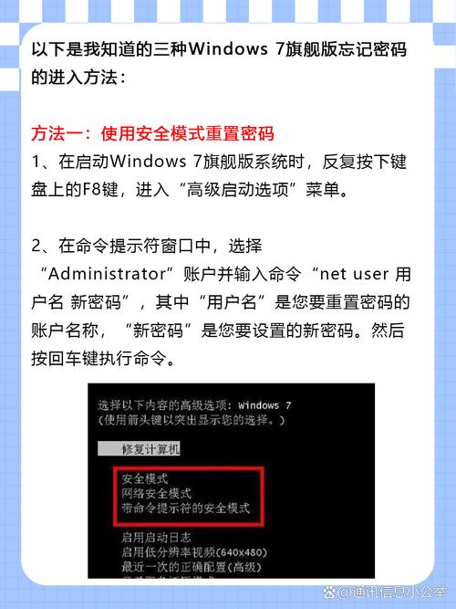 Win7旗舰版忘开机密码,怎么破解?-图1 Win7旗舰版忘开机密码,怎么破解?-图1