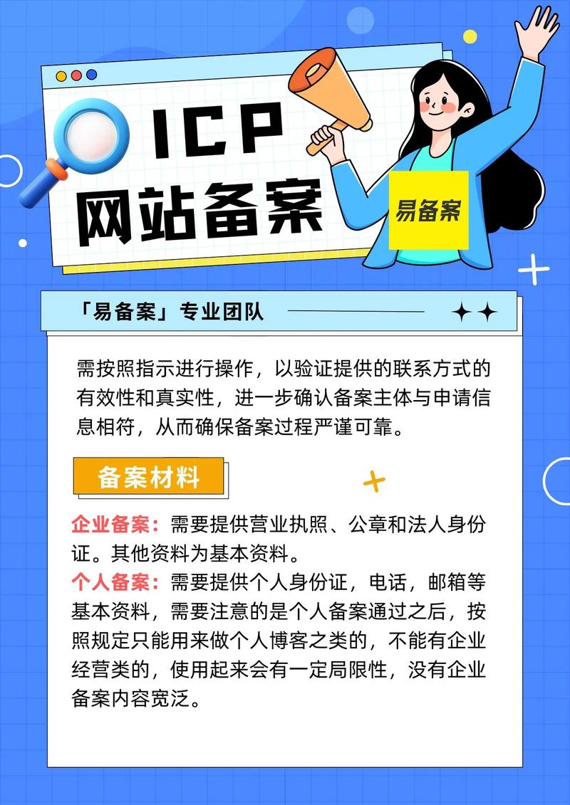 哪些网站必须办理ICP备案?-图1 哪些网站必须办理ICP备案?-图1