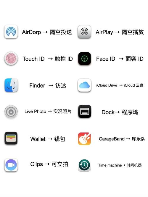 App网站和普通网站到底有何本质区别？-图2