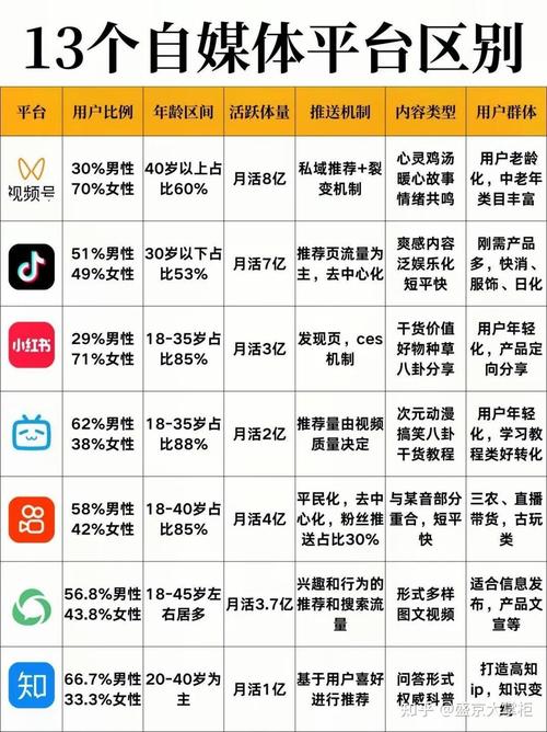 App网站和普通网站到底有何本质区别？-图1