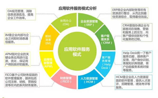 b2b电子商务网站设计对比-图3 b2b电子商务网站设计对比-图3