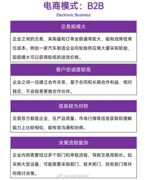 b2b电子商务网站设计对比-图2 b2b电子商务网站设计对比-图2