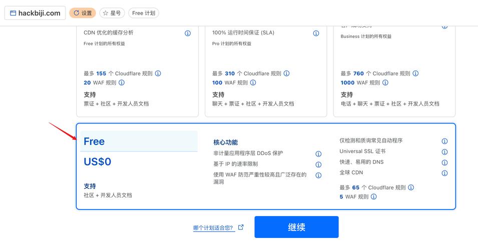 godaddy如何上传网站-图2