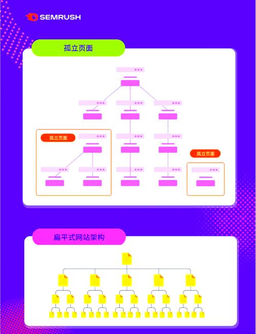 ASP.NET网站建设教程从哪学?-图1 ASP.NET网站建设教程从哪学?-图1