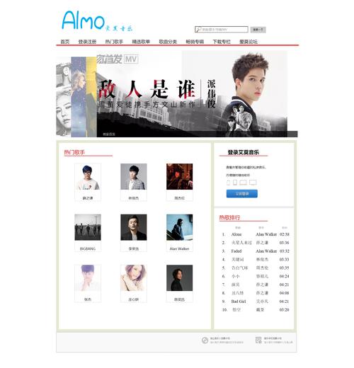 HTML5 WAP网站模板如何适配多终端?-图2 HTML5 WAP网站模板如何适配多终端?-图2