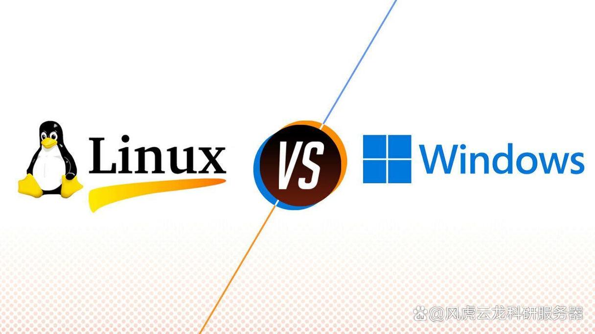 Linux与Windows服务器,选哪个更合适?-图1 Linux与Windows服务器,选哪个更合适?-图1