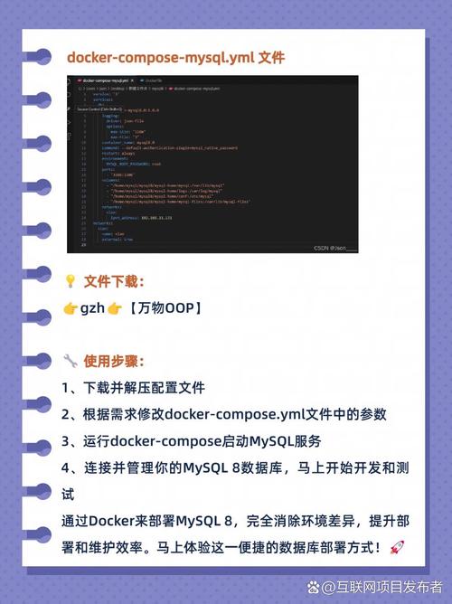 Linux PHP网站如何高效部署？-图3