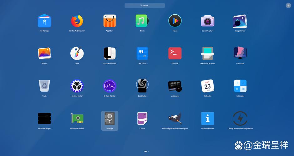Windows与Linux服务器，该如何选？-图3