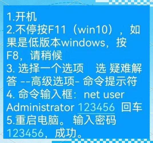 Win7开机密码忘了，怎么破解或重置？-图1