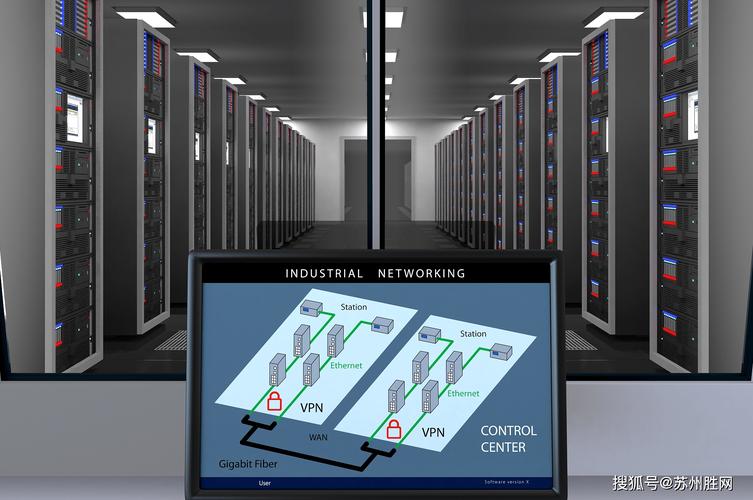 Server2003如何搭建VPN服务器？-图1