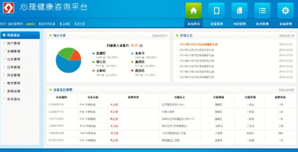 ASP.NET网站访问统计如何实现与优化？-图1