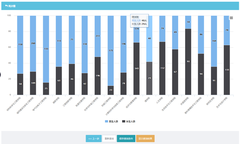 ASP.NET网站访问统计如何实现与优化？-图3