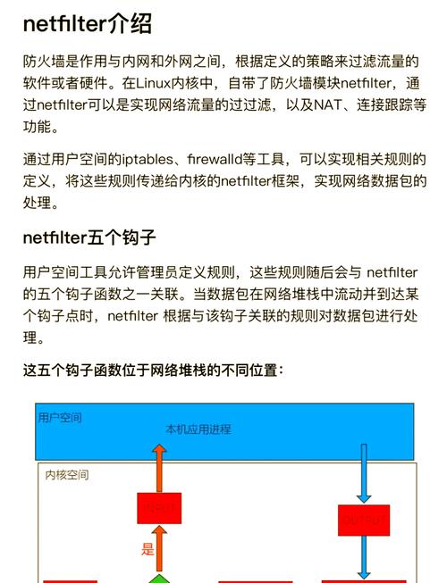 Linux服务器安全策略详解,如何保障系统安全?-图1 Linux服务器安全策略详解,如何保障系统安全?-图1