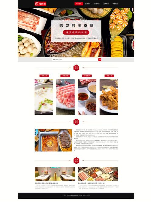 html css网站模板如何快速搭建响应式页面？-图3