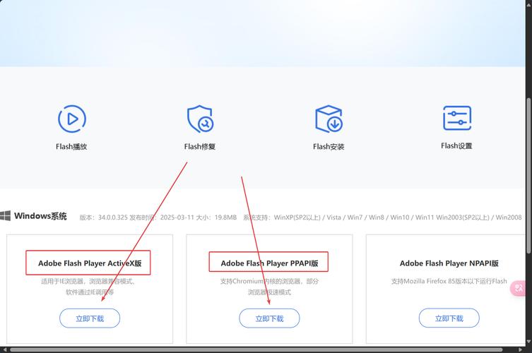 FlashFXP上传网站步骤是怎样的?-图1 FlashFXP上传网站步骤是怎样的?-图1