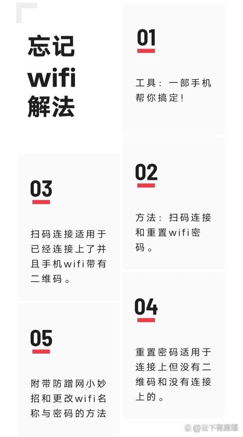 宽带用户名密码忘了怎么找回?-图1 宽带用户名密码忘了怎么找回?-图1