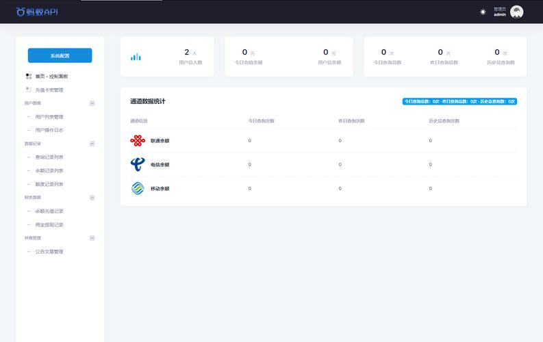 ThinkPHP网站源码如何获取或使用?-图2 ThinkPHP网站源码如何获取或使用?-图2