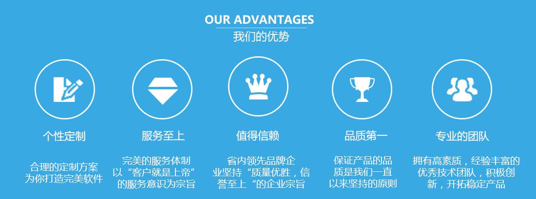 昆明微信网站搭建哪家最优惠？-图2