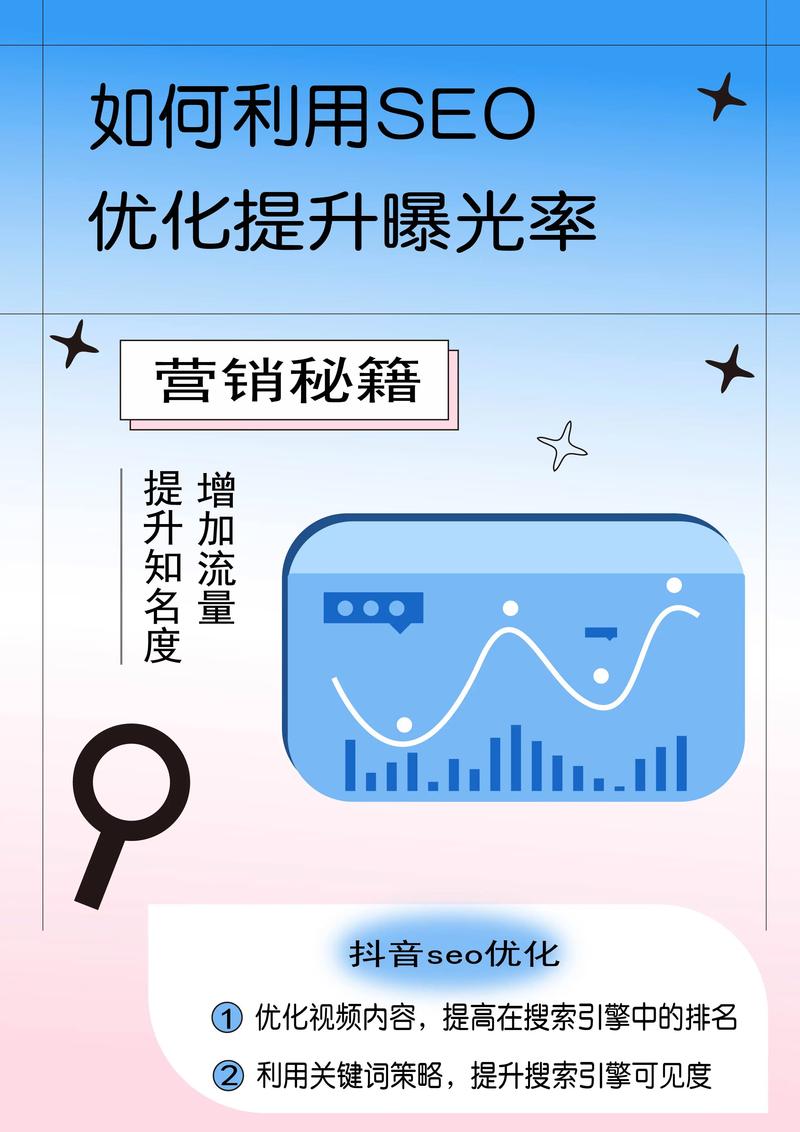 长沙网站SEO优化排名公司哪家好？-图1