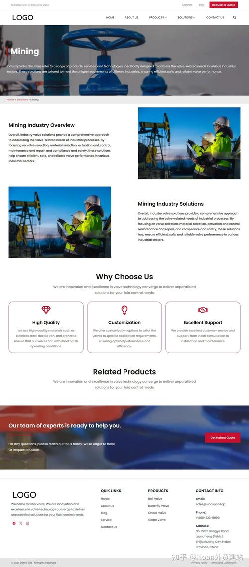 WordPress外贸网站怎么做？-图1