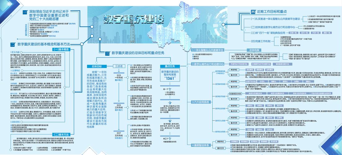 重庆企业网站建设方案如何选?-图1 重庆企业网站建设方案如何选?-图1
