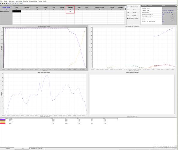 Loadrunner服务器运行中，如何正常启动或连接？-图1