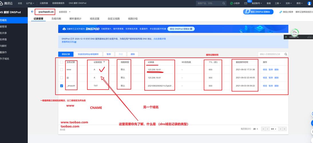 一个域名能同时绑定多少个网站？-图2