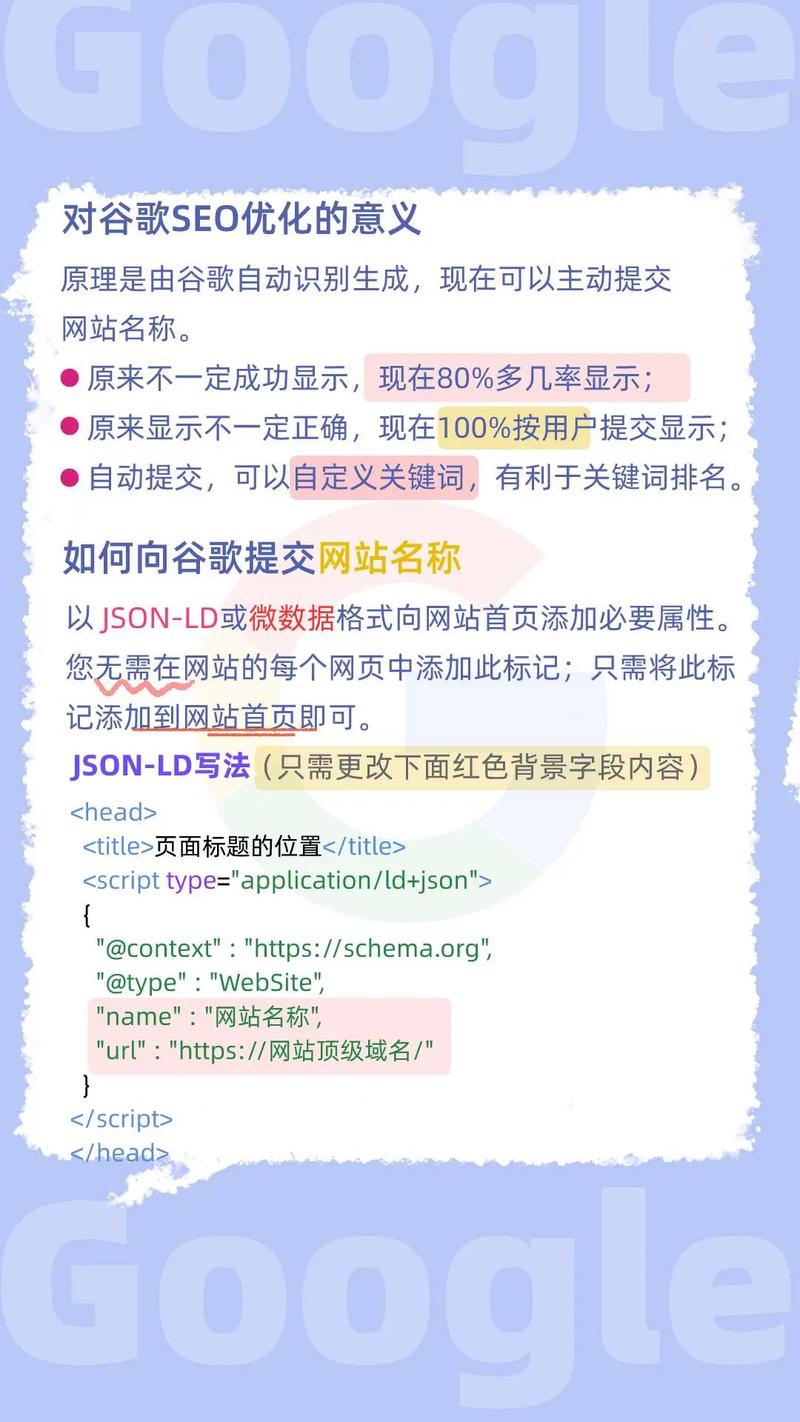 网站关键词优化有哪些实用技巧？-图3