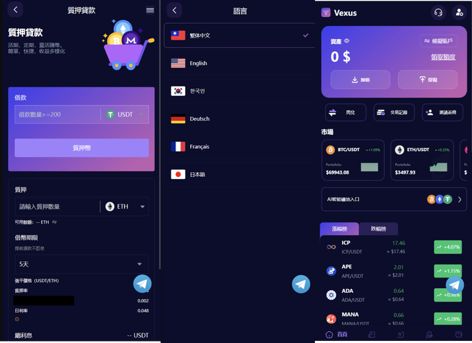 ThinkPHP网站模板如何快速搭建与自定义？-图2