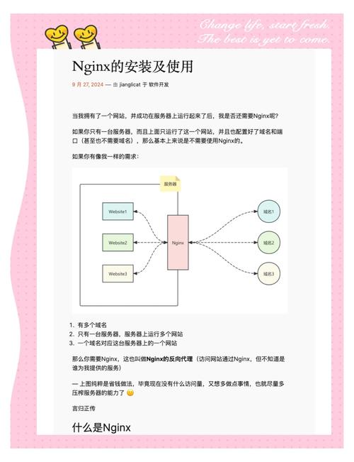 nginx高性能web服务器pdf如何实战优化？-图3