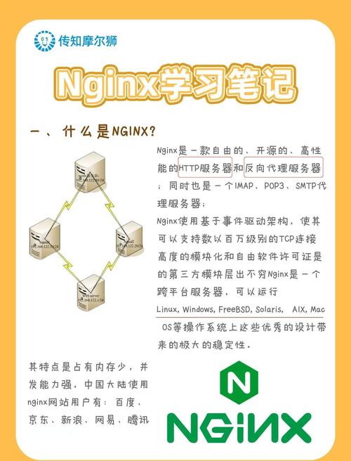 nginx web服务器详解pdf，核心配置与实战技巧有哪些？-图1