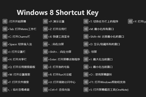 Windows 2008终端服务器如何配置与优化？-图2