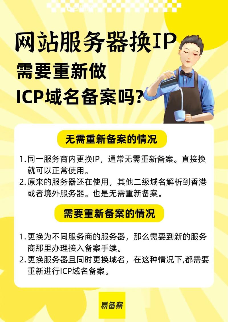 网站服务器需要备案吗？-图2