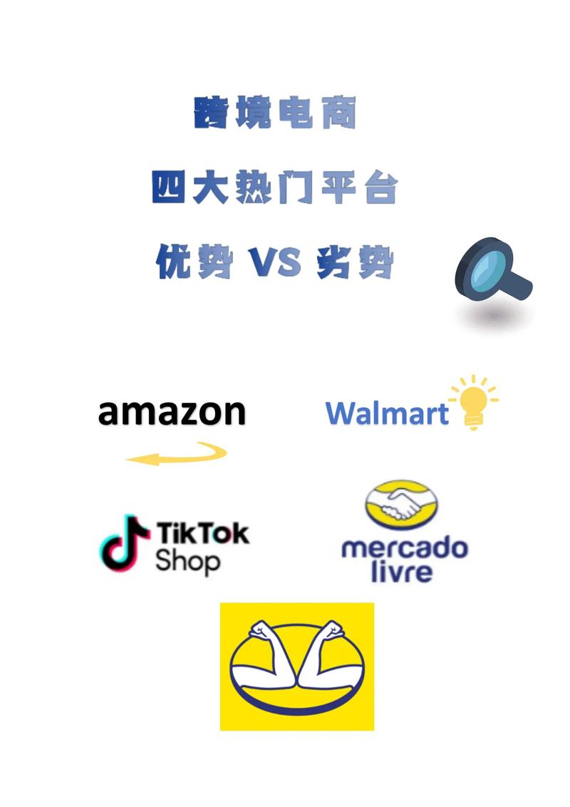 企业网站与其他网站的核心区别是什么？-图1