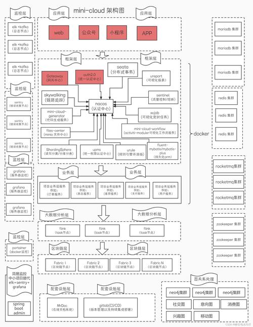 phpcms网站路径如何正确配置与优化?-图3 phpcms网站路径如何正确配置与优化?-图3
