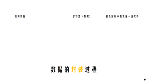 adsl动态ip如何搭建邮件服务器-图3