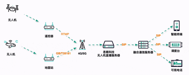 adsl动态ip如何搭建邮件服务器-图1
