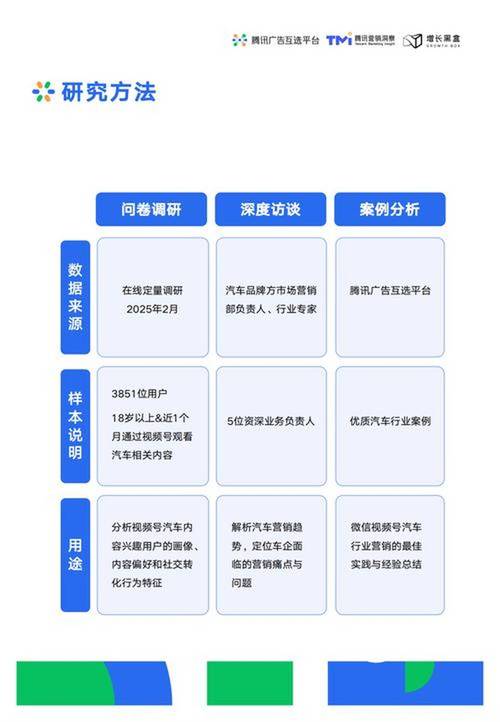 网站运营对网站的重要性-图3 网站运营对网站的重要性-图3