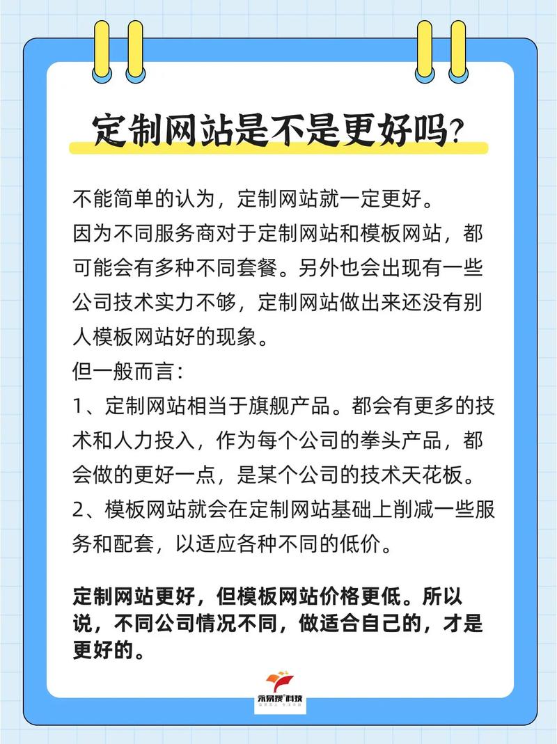 网站定制和模板网站,到底选哪个?-图1 网站定制和模板网站,到底选哪个?-图1