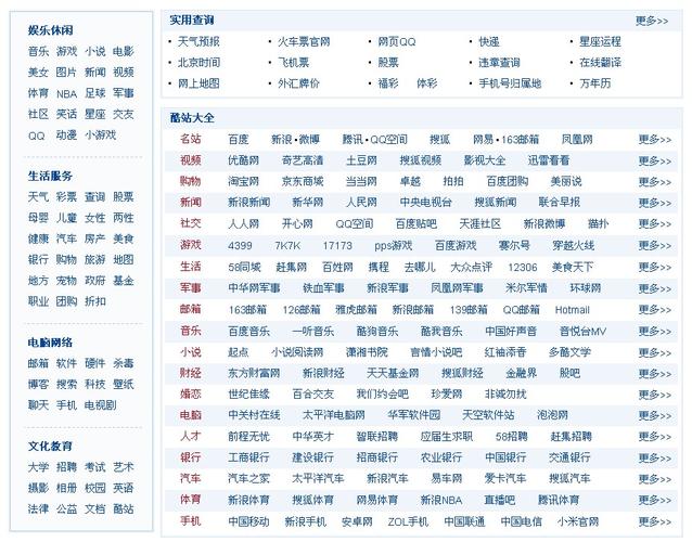 机构类网站对应网址如何查找?-图3 机构类网站对应网址如何查找?-图3