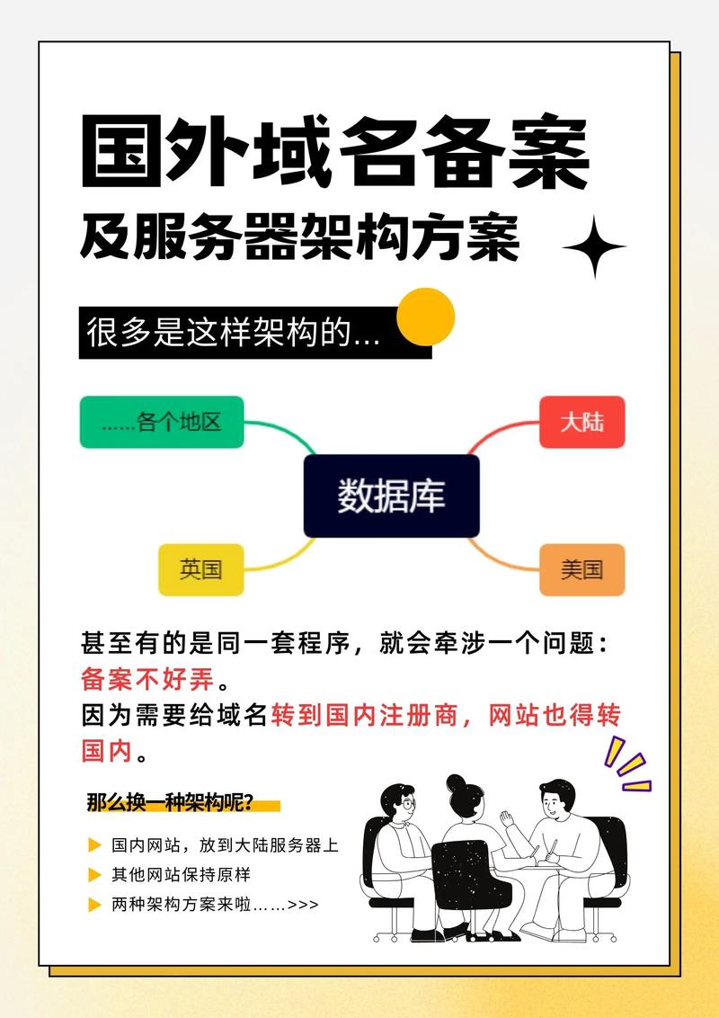 网站备案后改新闻网站,需重新备案吗?-图2 网站备案后改新闻网站,需重新备案吗?-图2